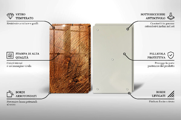 Steklena podloga za rezanje Lesno zrno drevesa