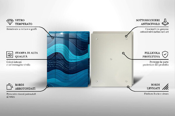 Steklena podloga za rezanje Abstraktni valovi