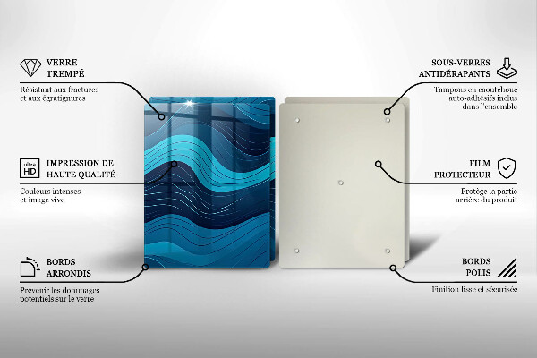 Steklena podloga za rezanje Abstraktni valovi