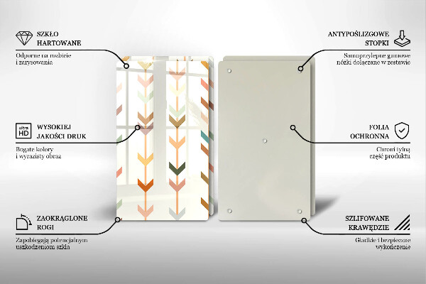 Steklena podloga za rezanje Geometrijski elementi
