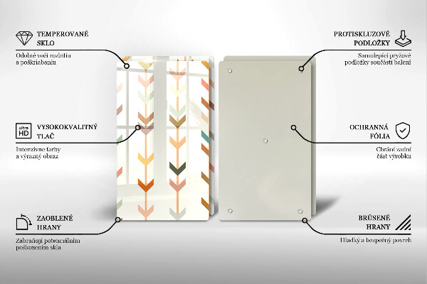 Steklena podloga za rezanje Geometrijski elementi