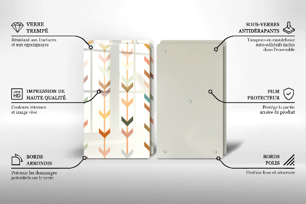 Steklena podloga za rezanje Geometrijski elementi