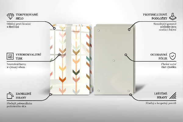 Steklena podloga za rezanje Geometrijski elementi
