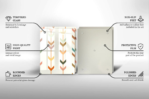 Steklena podloga za rezanje Geometrijski elementi