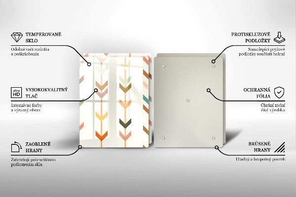Steklena podloga za rezanje Geometrijski elementi