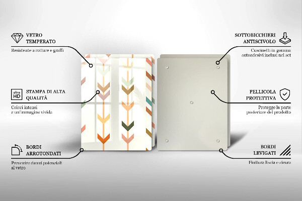 Steklena podloga za rezanje Geometrijski elementi