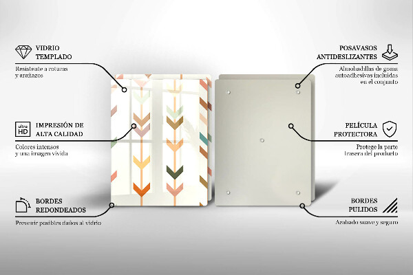 Steklena podloga za rezanje Geometrijski elementi
