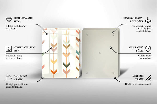 Steklena podloga za rezanje Geometrijski elementi