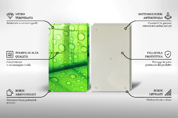 Steklena podloga za rezanje Bližnji posnetek lista