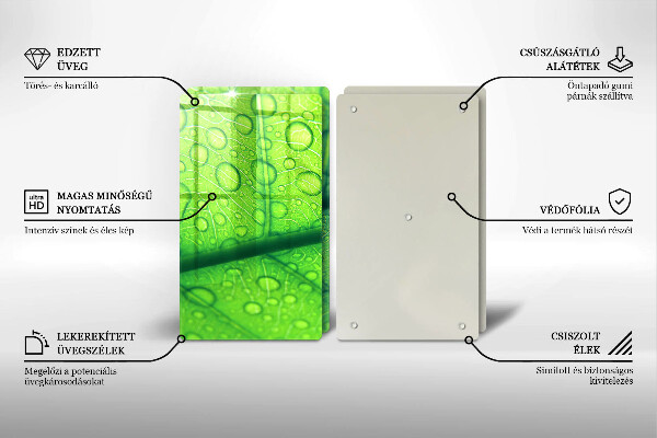 Steklena podloga za rezanje Bližnji posnetek lista