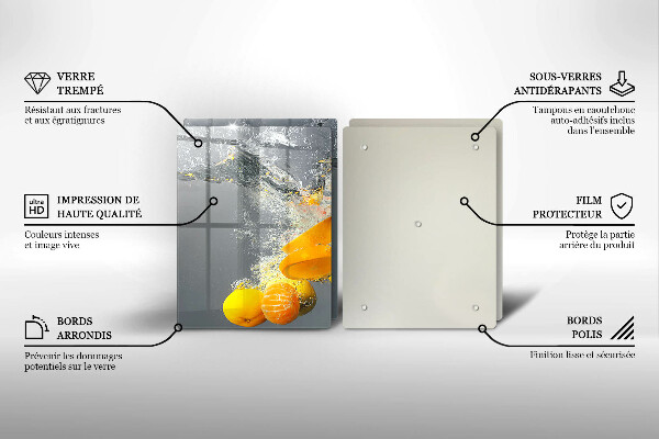 Steklena podloga za rezanje Limone v vodi