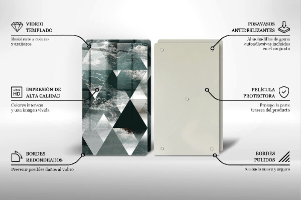 Steklena podloga za rezanje Trikotniki in voda