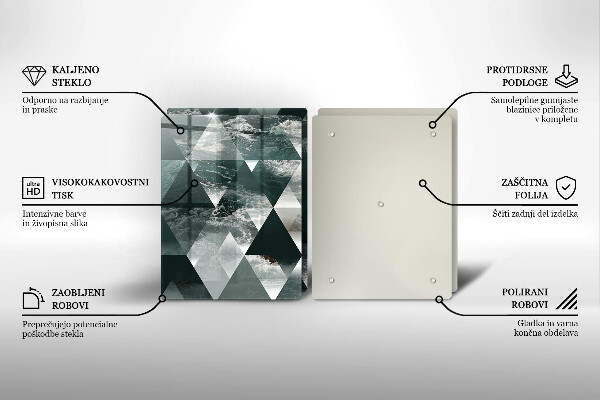 Steklena podloga za rezanje Trikotniki in voda