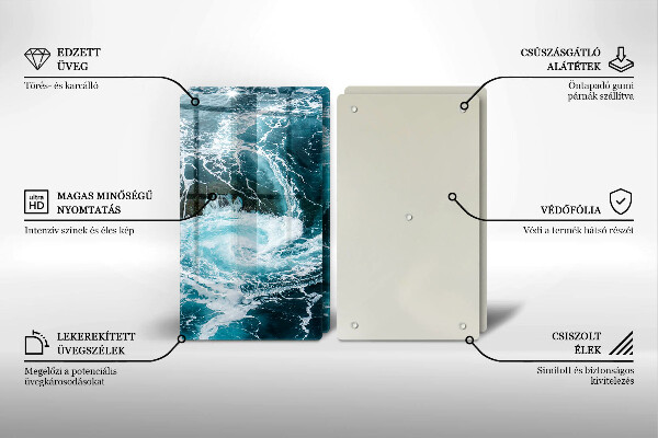 Steklena podloga za rezanje Peneči se valovi vode