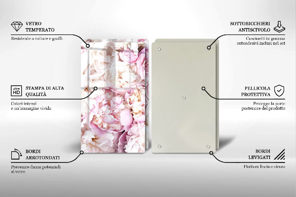 Steklena podloga za rezanje Šopek potonike