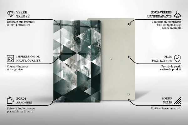 Steklena podloga za rezanje Trikotniki in voda
