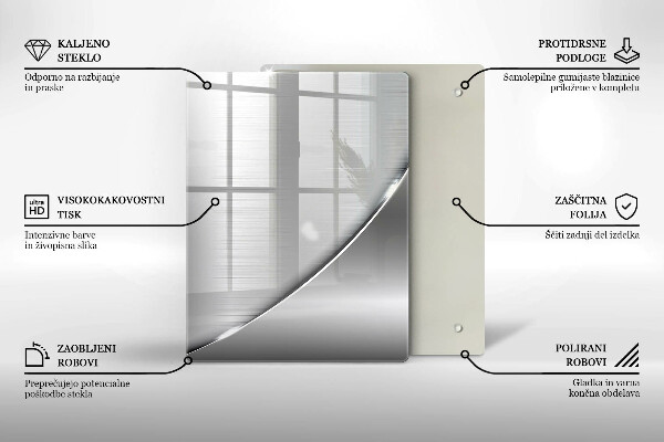 Steklena podloga za rezanje Trikotniki in voda