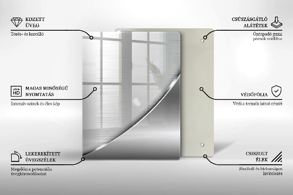 Steklena podloga za rezanje Trikotniki in voda
