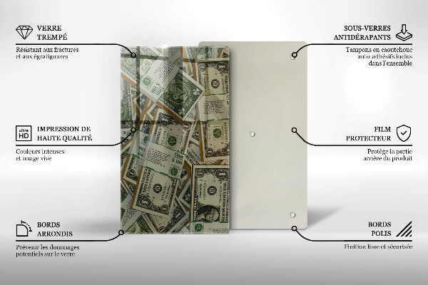 Steklena podloga za rezanje Denar dolarjev