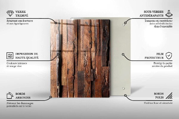 Steklena podloga za rezanje Geometrijski trikotniki