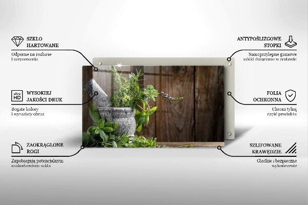 Steklena podloga za rezanje Sadi zelišča in les