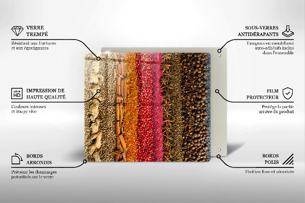 Steklena podloga za rezanje Pisane začimbe