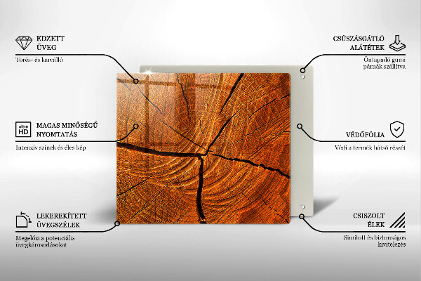 Steklena podloga za rezanje Struktura lesenega debla