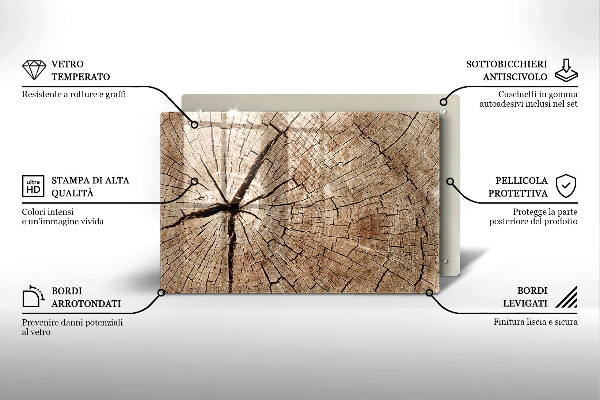 Steklena podloga za rezanje Prerez drevesa