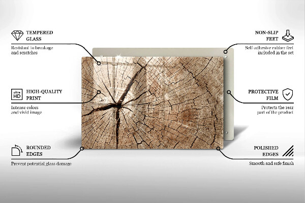 Steklena podloga za rezanje Prerez drevesa