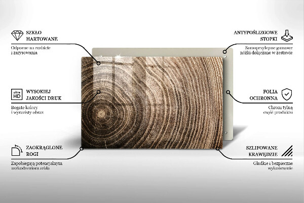 Steklena podloga za rezanje Leseni obroči