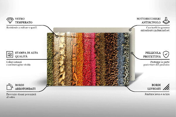 Steklena podloga za rezanje Pisane začimbe