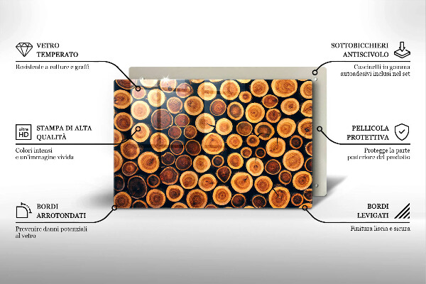 Steklena podloga za rezanje Leseni štori