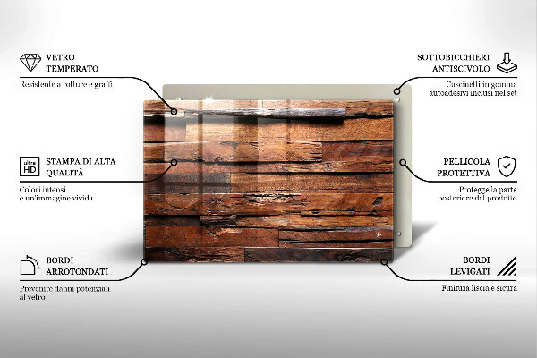 Steklena podloga za rezanje Dekorativne lesene plošče