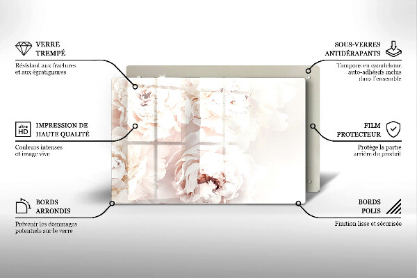 Steklena podloga za rezanje Pastelne potonike