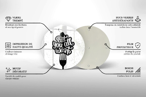 Steklena podloga za rezanje Napis Eat you all want