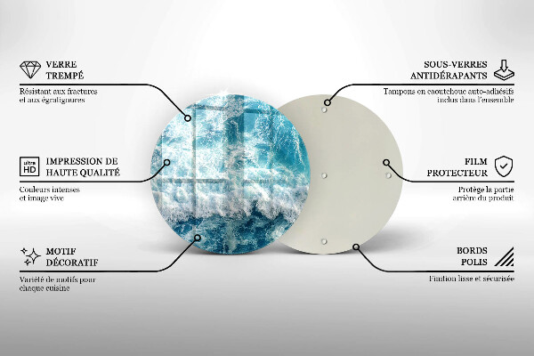 Steklena podloga za rezanje Valovi morske vode