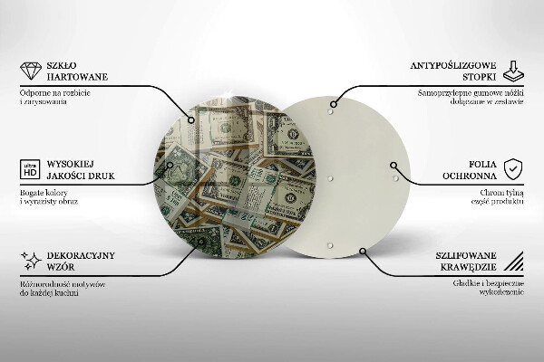 Steklena podloga za rezanje Denar dolarjev