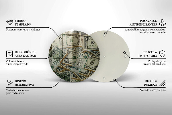 Steklena podloga za rezanje Denar dolarjev