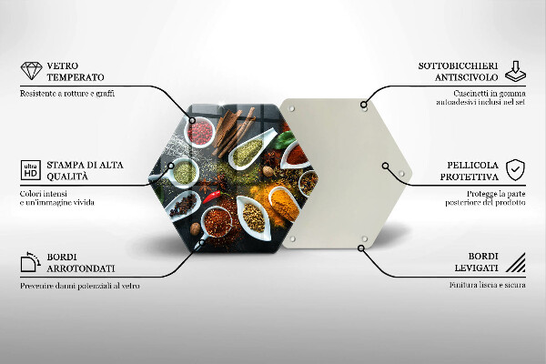 Steklena podloga za rezanje Kuhinjske začimbe