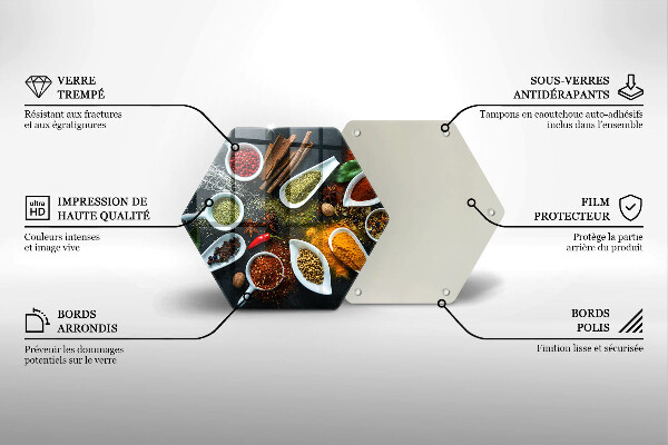 Steklena podloga za rezanje Kuhinjske začimbe