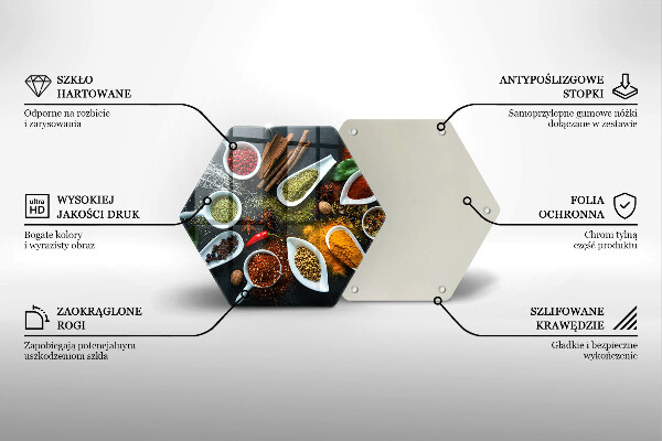 Steklena podloga za rezanje Kuhinjske začimbe