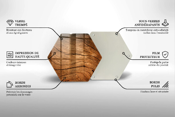 Steklena podloga za rezanje Tekstura lesene plošče