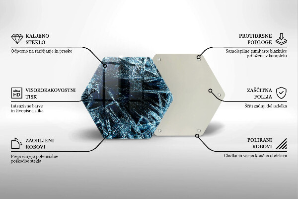 Steklena podloga za rezanje Struktura ostrega ledu