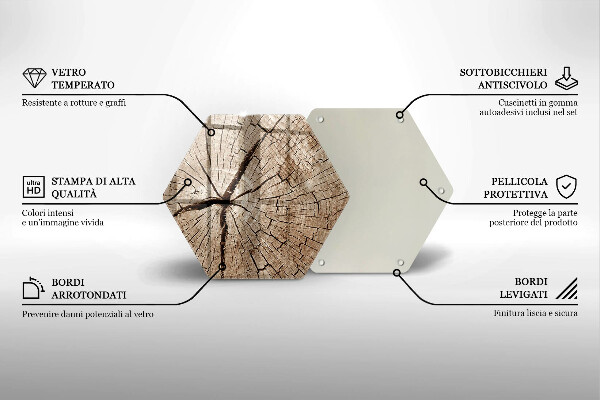 Steklena podloga za rezanje Prerez drevesa