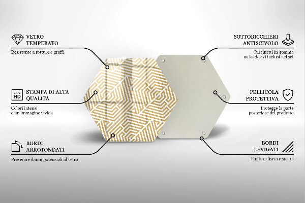 Steklena podloga za rezanje Geometrijske črte