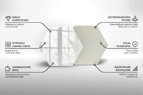 Steklena podloga za rezanje Abstraktne oblike