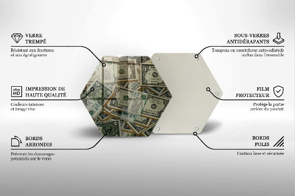 Steklena podloga za rezanje Denar dolarjev