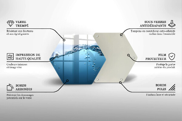 Steklena podloga za rezanje Modra voda