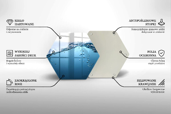 Steklena podloga za rezanje Modra voda