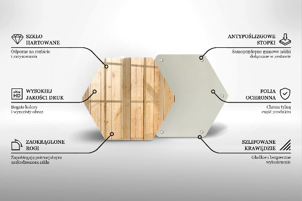 Steklena podloga za rezanje Občutljive lesene deske